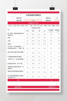 粉色财务部绩效考核表Excel模板