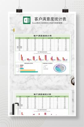 简约绿色客户满意度统计表Excel模板