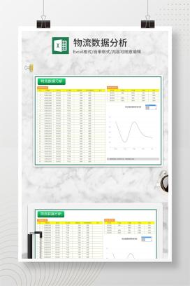 产品采购物流数据汇总分析Excel模板