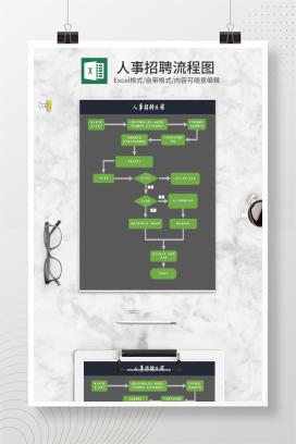 灰色人事招聘流程Excel模板