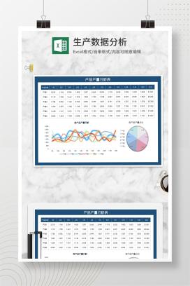 年度产品产量分析表Excel模板