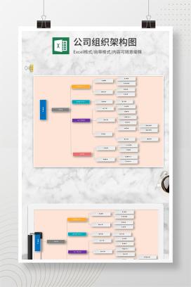 简约木色公司组织架构图Excel模板