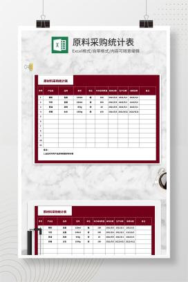 红色店铺原材料采购统计表Excel模板