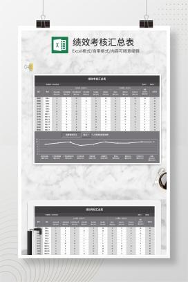 灰色公司绩效考核汇总表Excel模板