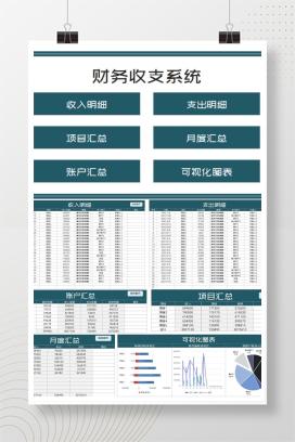月度项目账户财务收支汇总系统Excel模板