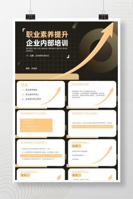 黑色扁平风员工职业素养提升PPT模板