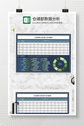 年度产品仓储情况数据分析Excel模板