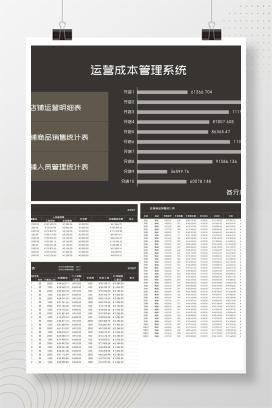 商务风黑色店铺运营成本管理系统Excel模板
