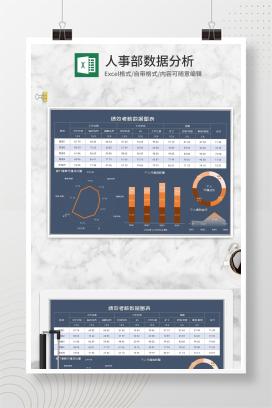 部门员工绩效考核数据图表Excel模板