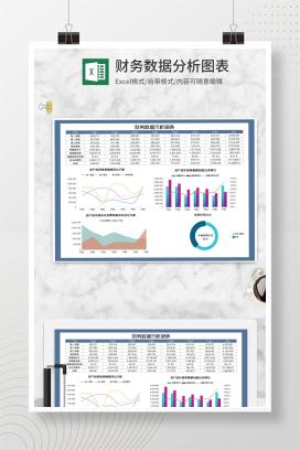 年度产品销售财务数据分析Excel模板