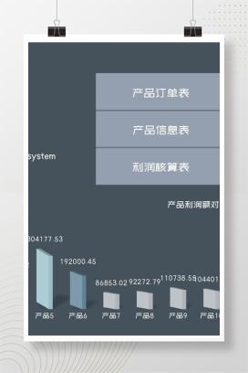 商务风灰色产品利润核算管理系统Excel模板