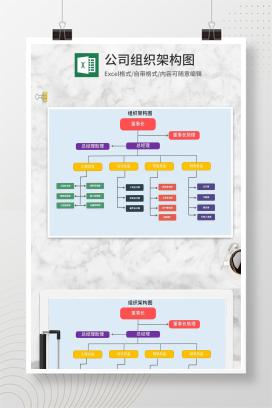 家装公司组织架构图Excel模板