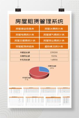 橙色房屋租赁管理系统Excel模板