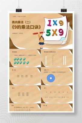 黄色扁平风二年级数学乘法口诀PPT课件