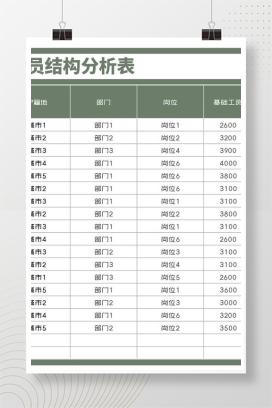 商务风绿色公司人员结构分析表Excel模板