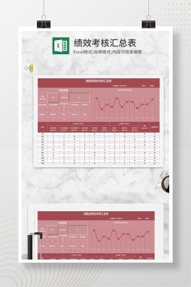 销售部全年绩效考核汇总表Excel模板