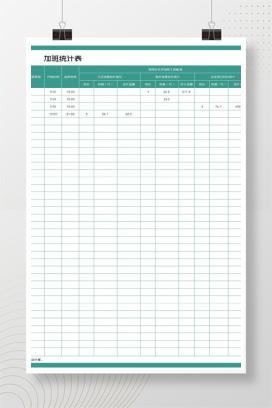 绿色员工加班工资统计表Excel模板