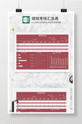 红色部门绩效考核汇总表Excel模板