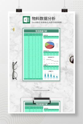 物流订单数据分析Excel模板