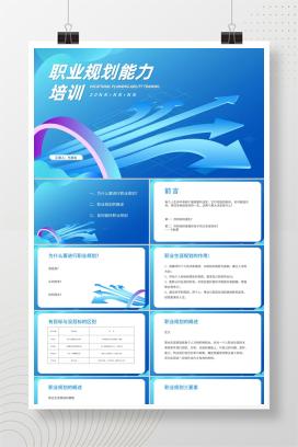 蓝色扁平风职业规划能力培训PPT模板