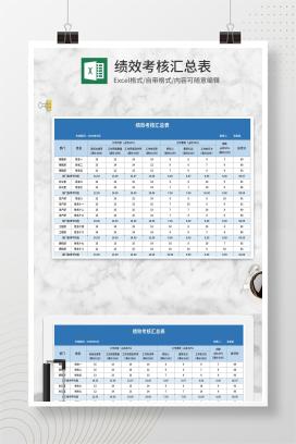 蓝色部门绩效考核汇总表Excel模板